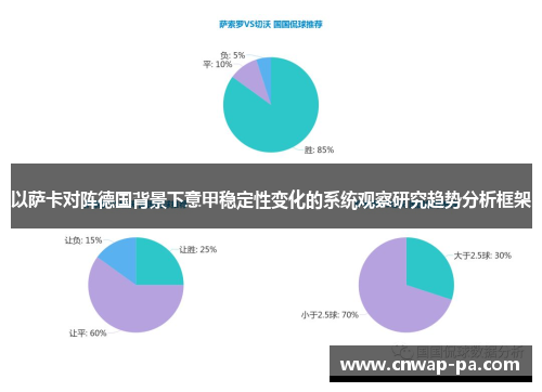 以萨卡对阵德国背景下意甲稳定性变化的系统观察研究趋势分析框架 以萨卡对阵德国背景下意甲稳定性变化的系统观察研究趋势分析框架