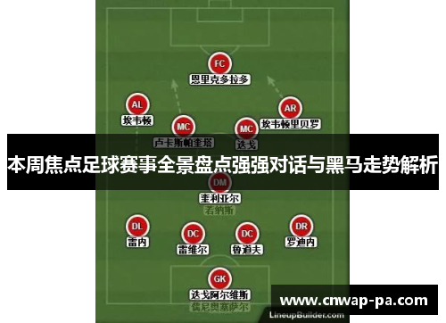 本周焦点足球赛事全景盘点强强对话与黑马走势解析 本周焦点足球赛事全景盘点强强对话与黑马走势解析