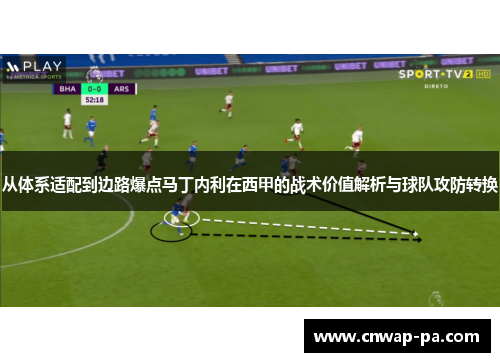 从体系适配到边路爆点马丁内利在西甲的战术价值解析与球队攻防转换