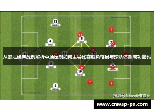 从欧冠经典战例解析中场压制如何主导比赛胜负格局与球队体系成功密码