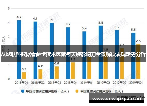 从欧联杯数据看萨卡技术贡献与关键影响力全景解读表现走势分析