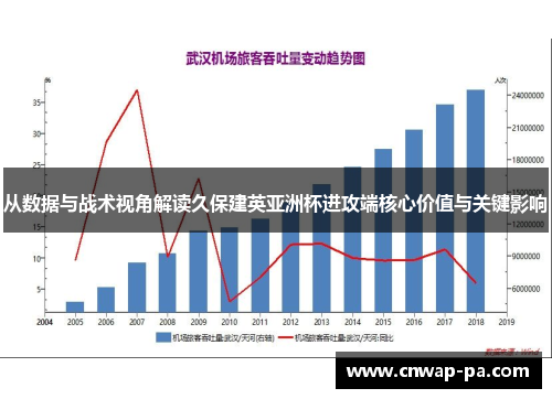 从数据与战术视角解读久保建英亚洲杯进攻端核心价值与关键影响
