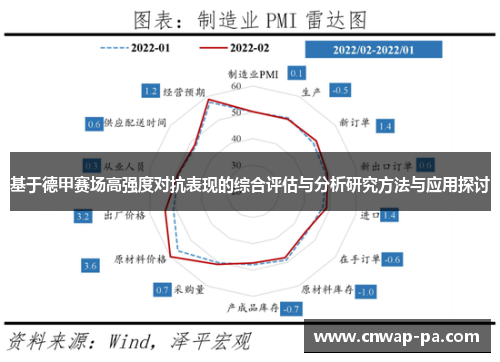 基于德甲赛场高强度对抗表现的综合评估与分析研究方法与应用探讨