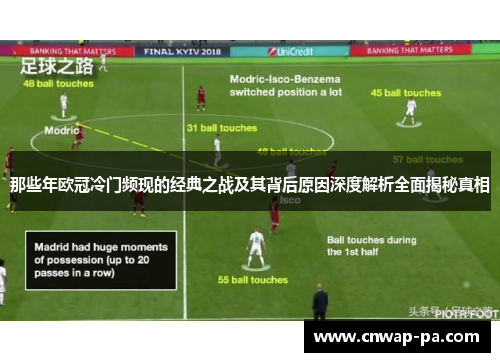 那些年欧冠冷门频现的经典之战及其背后原因深度解析全面揭秘真相